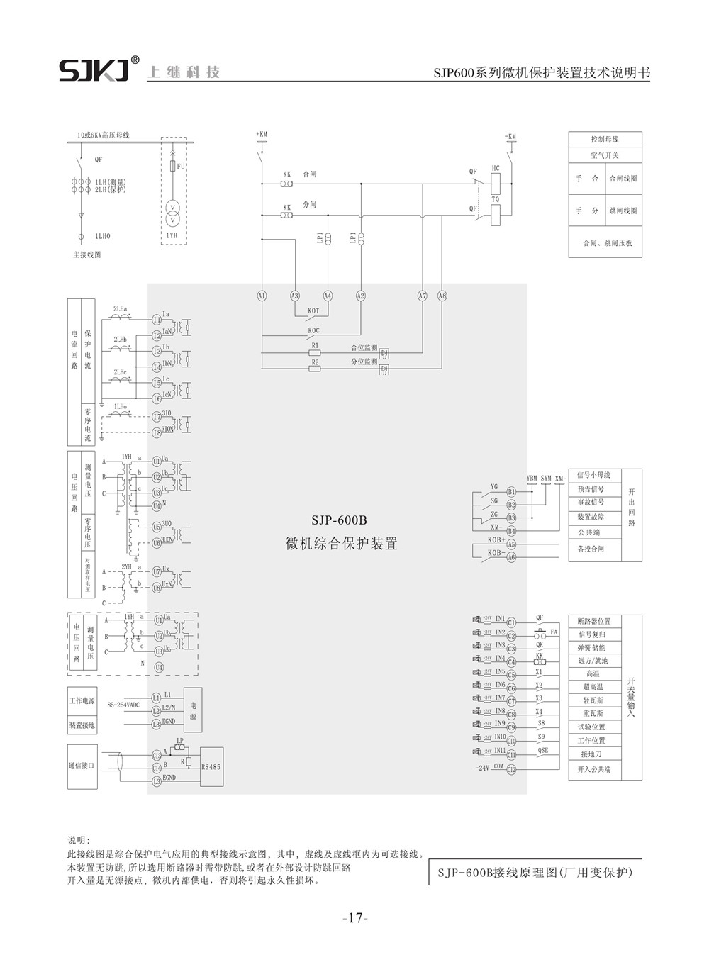 SJP-600B微機綜合保護裝置產品參數圖片三
