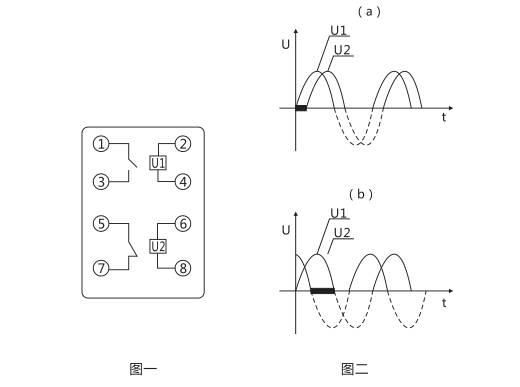 JT-3靜態同步檢查繼電器引腳及引線圖片