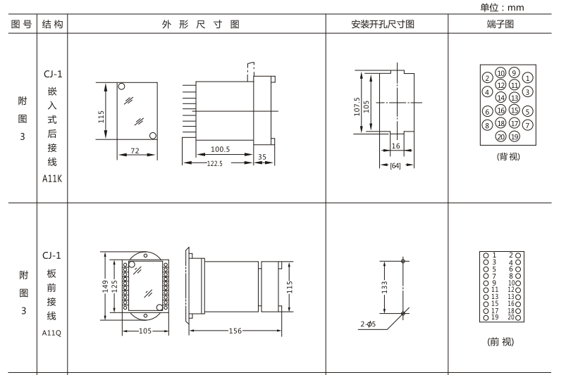 JSW-41靜態雙位置繼電器外形及開孔尺寸圖1
