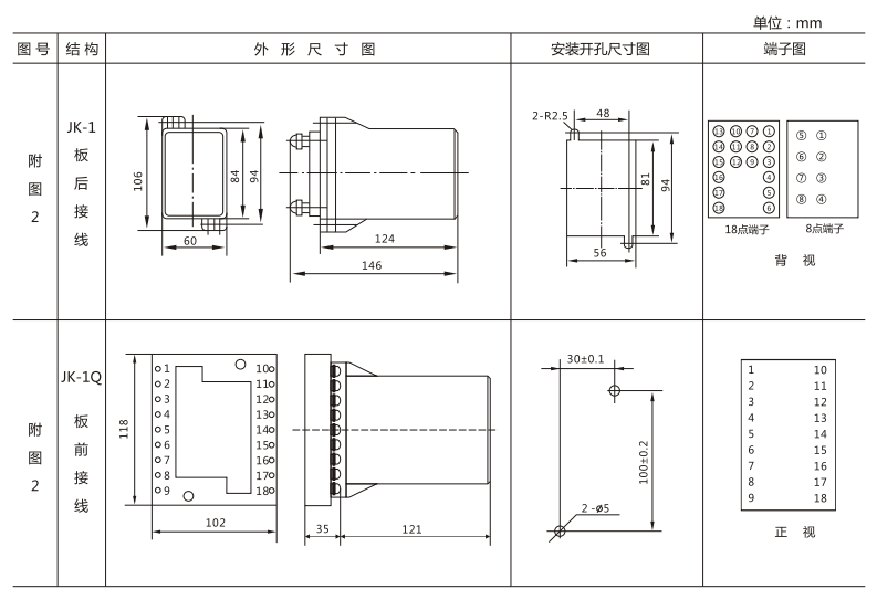 JSW-41靜態雙位置繼電器外形及開孔尺寸圖3