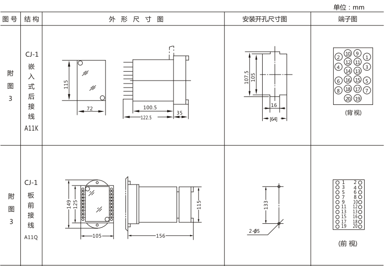 JLS-84/440靜態雙位置繼電器外形及開孔尺寸圖1