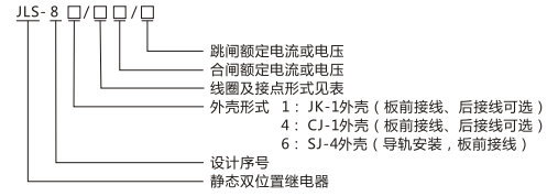 JLS-86/222靜態雙位置繼電器型號及命名含義圖
