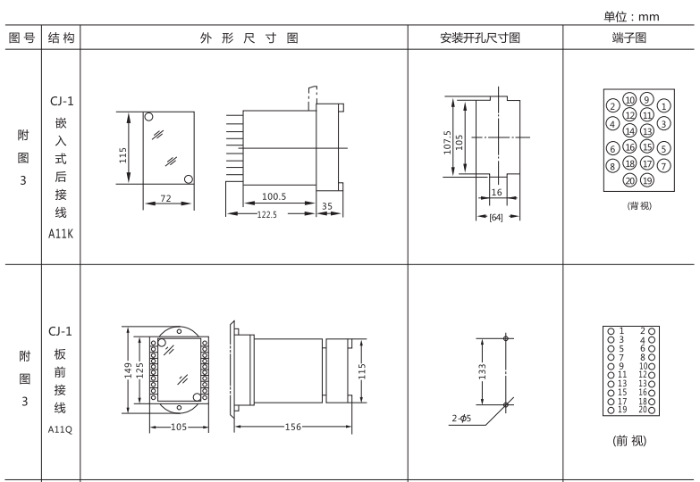 JCJ-B靜態交流沖擊繼電器外形尺寸及安裝開孔尺寸圖1