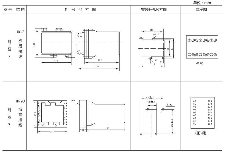 JCJ-B靜態交流沖擊繼電器外形尺寸及安裝開孔尺寸圖3