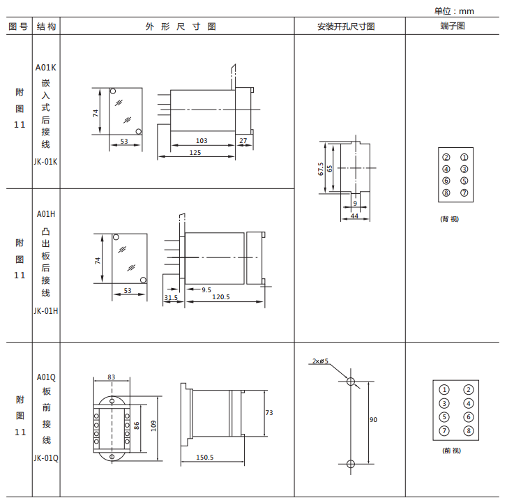 JX-E/1靜態信號繼電器外形尺寸及開孔尺寸圖1