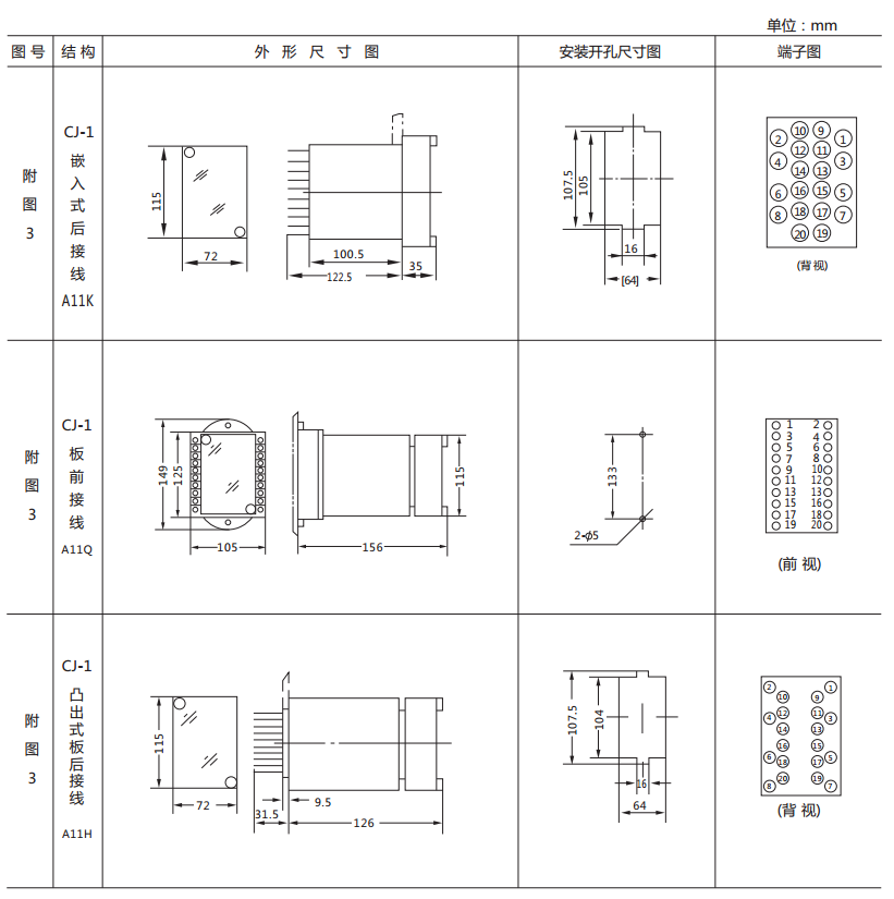 DX-17/6信號(hào)繼電器外形及開(kāi)孔尺寸圖1