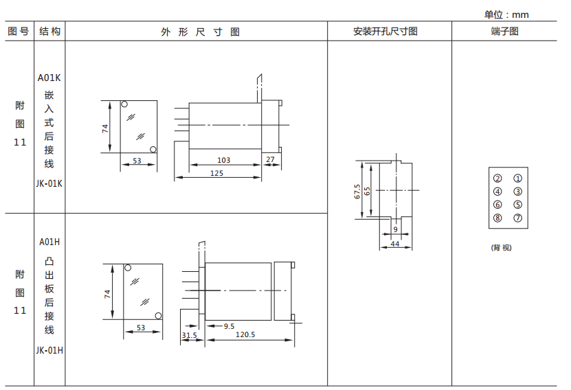 DX-17/6信號(hào)繼電器外形及開(kāi)孔尺寸圖2