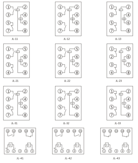 JL-21內(nèi)部接線(xiàn)及外引接線(xiàn)圖(正視圖)