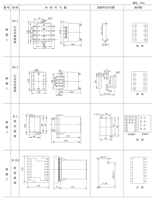 SSJ-12B靜態時間繼電器外形及開孔尺寸圖片1