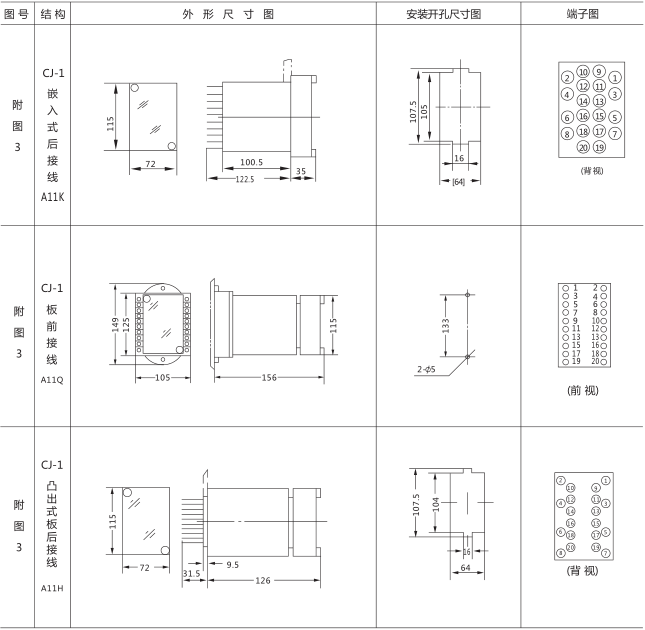 SSJ8-31D高精度時間繼電器外形及開孔尺寸圖片3