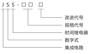 JSS-11A時間繼電器產(chǎn)品型號含義圖片