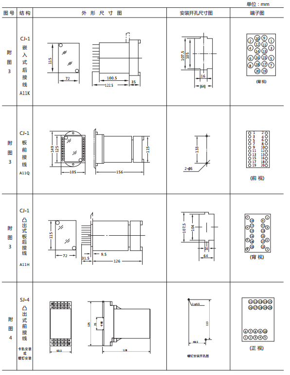 JY-A/4DK無輔源電壓繼電器外形尺寸及開孔尺寸 JY-A/4DK無輔源電壓繼電器外形尺寸及開孔尺寸