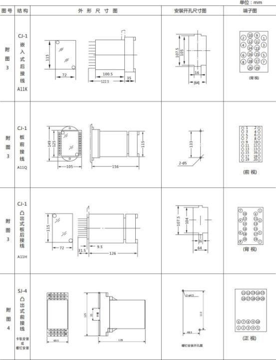 JL-A、B/21 DK無輔源電流繼電器外形結構及開孔尺寸圖2