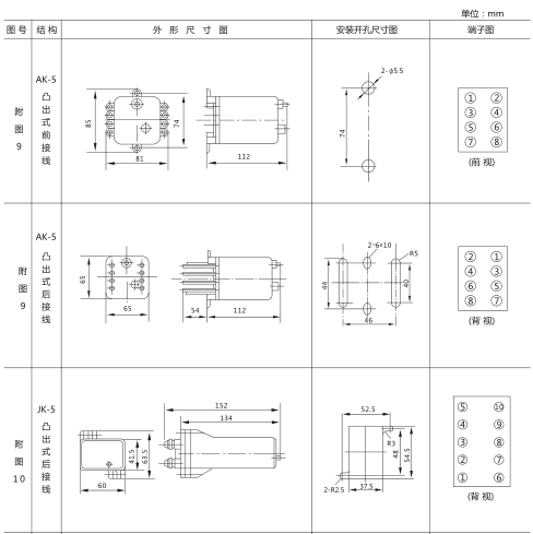JX-12靜態信號繼電器外形及開孔尺寸圖1