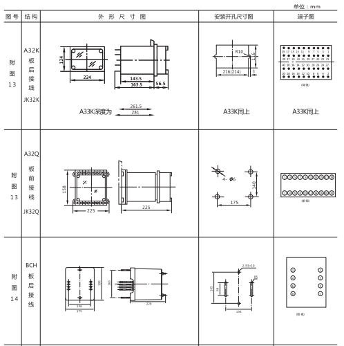 JCH-1靜態合閘繼電器外形結構及開孔尺寸1