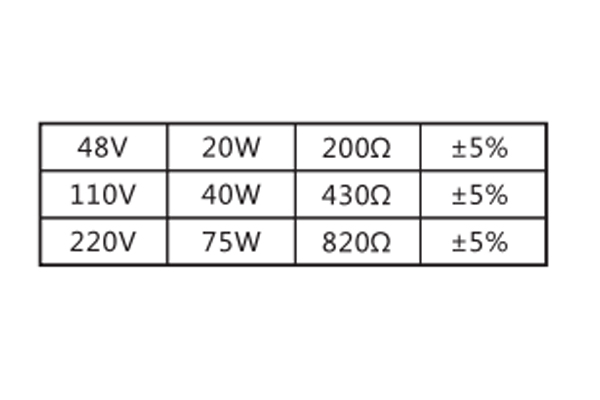 電阻規格圖 電阻規格圖