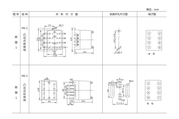 DT+13/120開孔尺寸圖 DT+13/120開孔尺寸圖