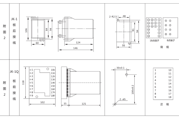 開孔尺寸 開孔尺寸