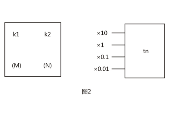工作原理 工作原理
