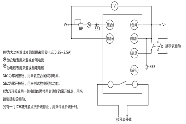 JCH-2檢驗方法說明 JCH-2檢驗方法說明1.jpg