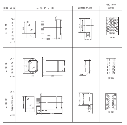 DT-1型電磁式同步檢查繼電器的外形尺寸及安裝開(kāi)孔尺寸
